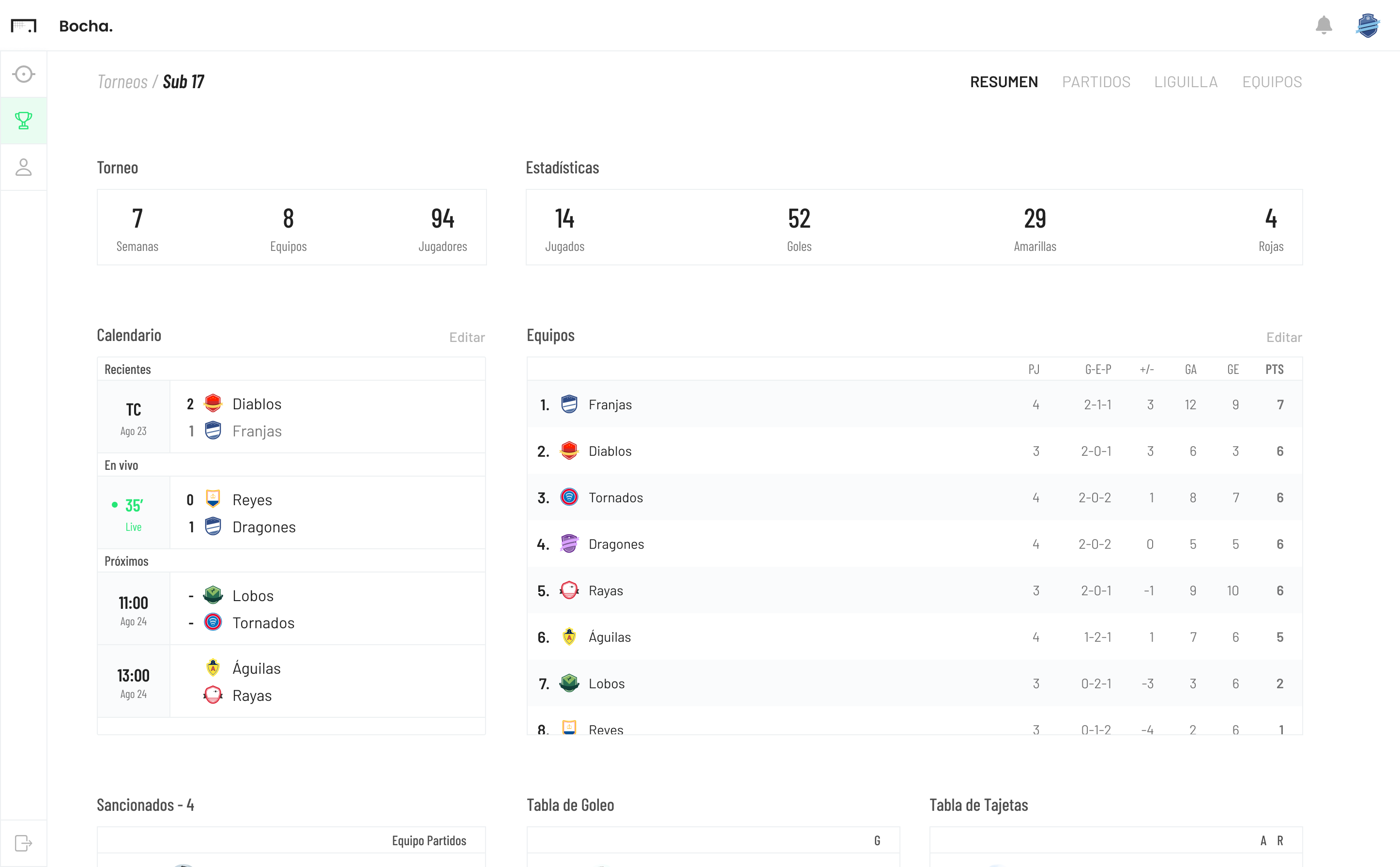 UI del ID del torneo